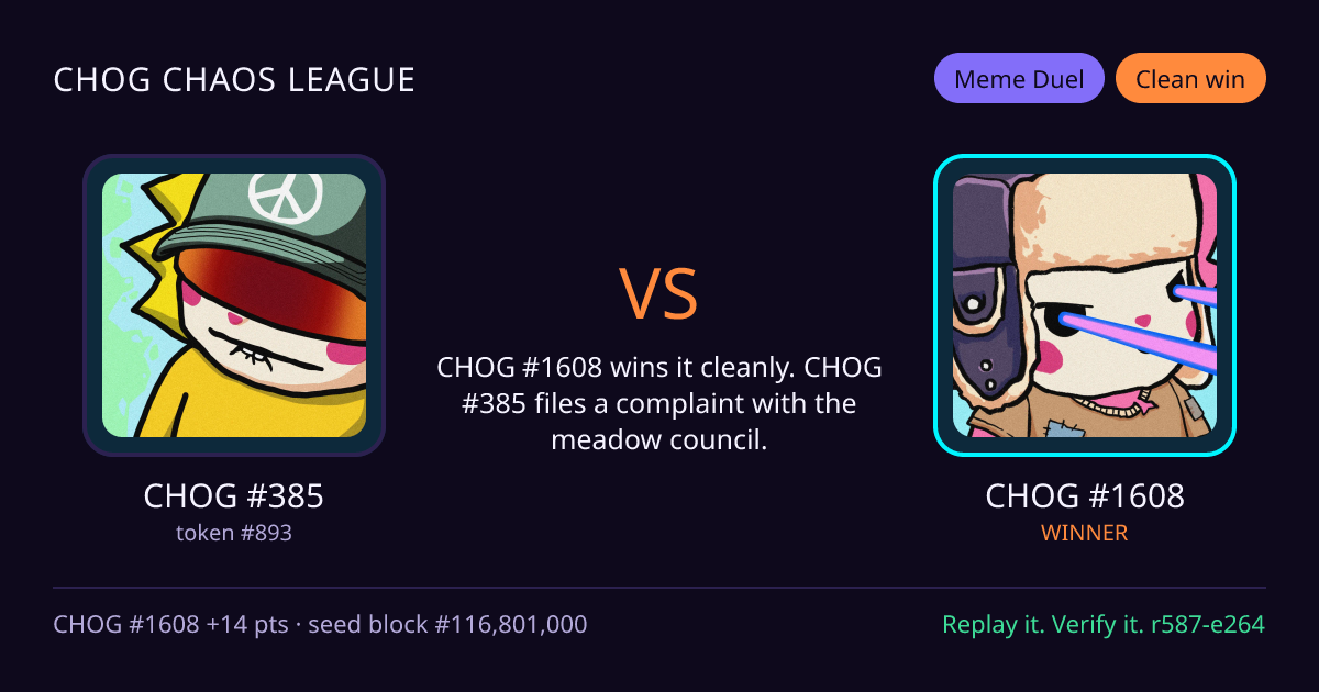 Highlight card: CHOG #385 versus CHOG #1608