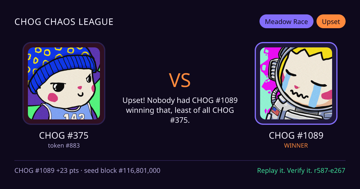 Highlight card: CHOG #375 versus CHOG #1089