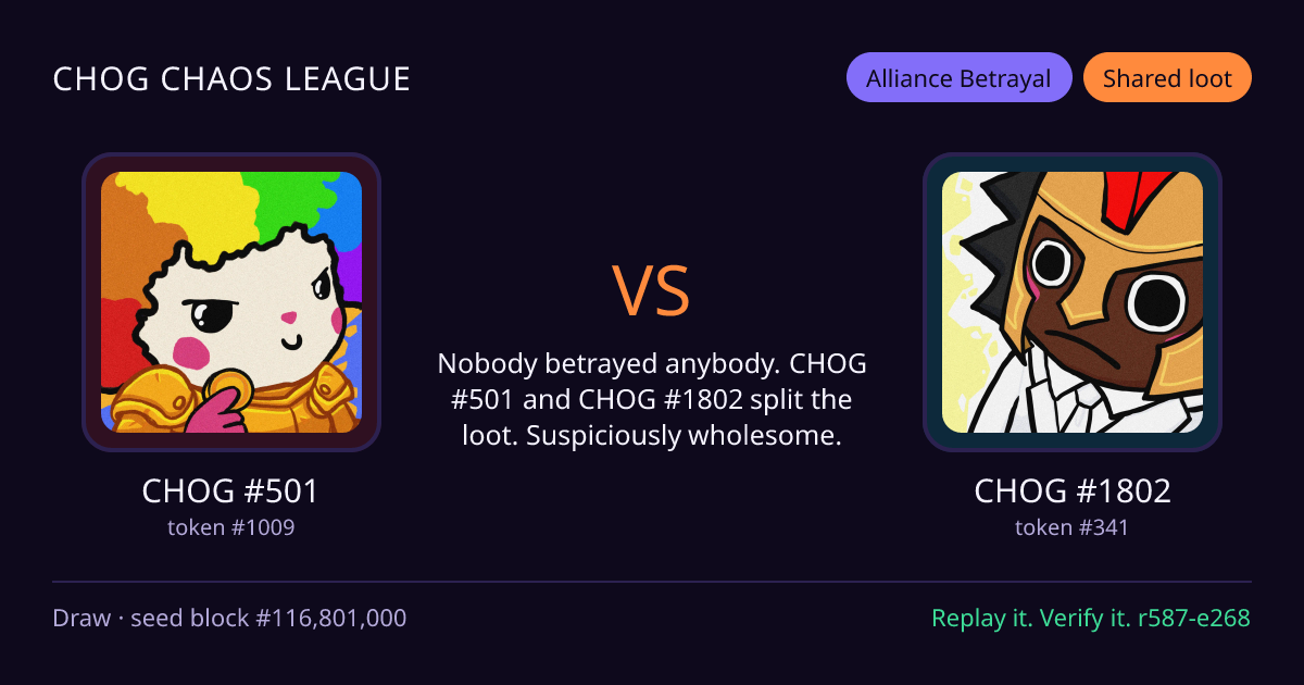 Highlight card: CHOG #501 versus CHOG #1802