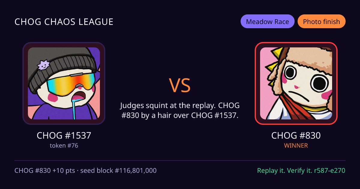 Highlight card: CHOG #1537 versus CHOG #830