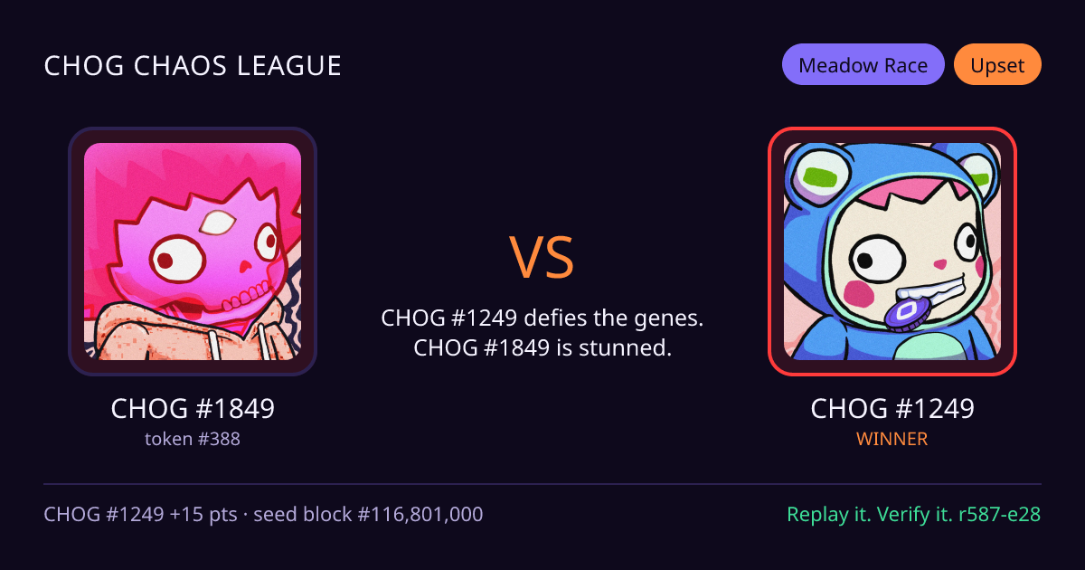 Highlight card: CHOG #1849 versus CHOG #1249