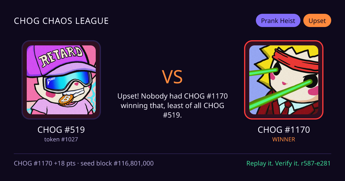 Highlight card: CHOG #519 versus CHOG #1170