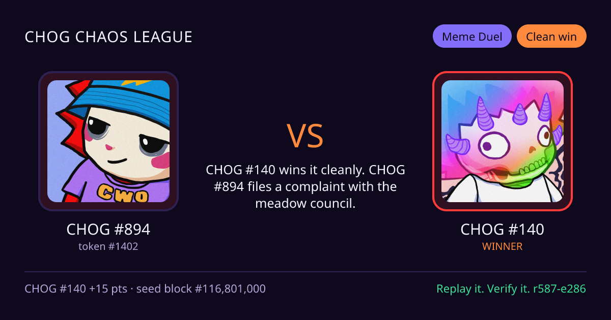 Highlight card: CHOG #894 versus CHOG #140