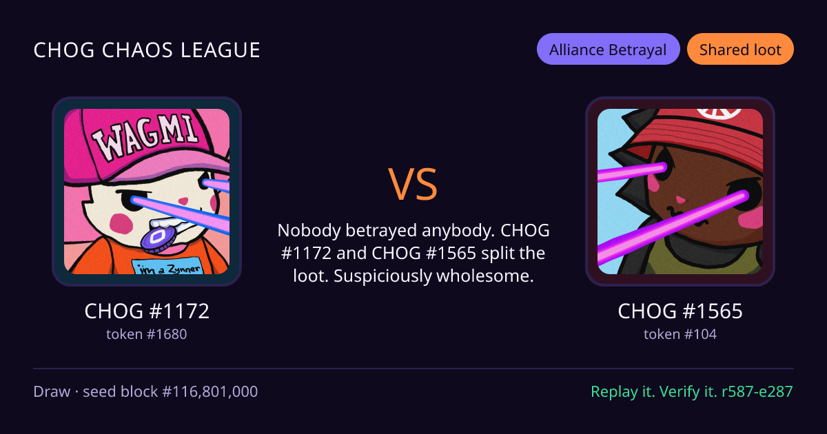 Highlight card: CHOG #1172 versus CHOG #1565