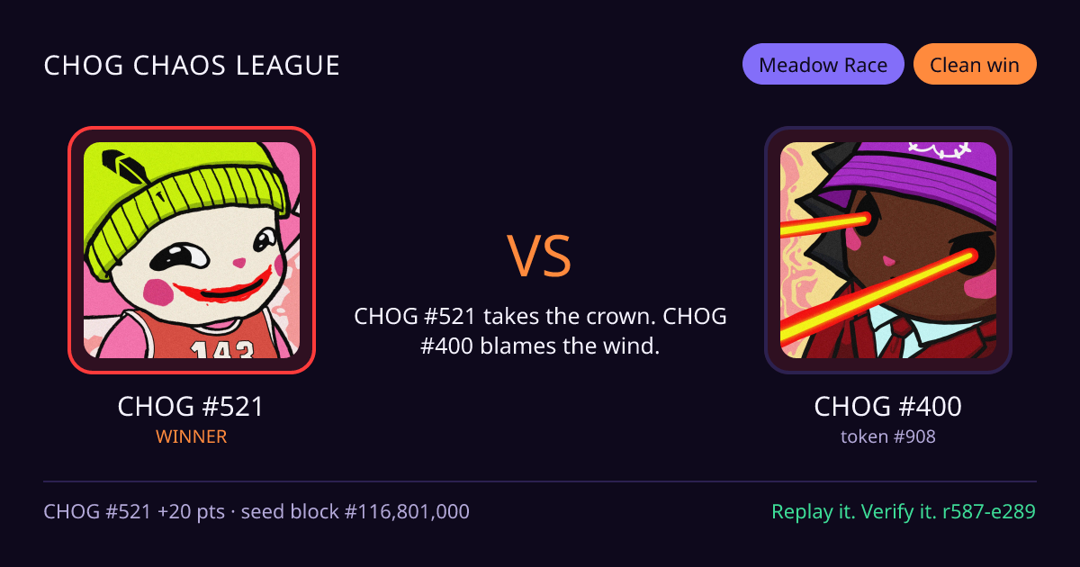 Highlight card: CHOG #521 versus CHOG #400