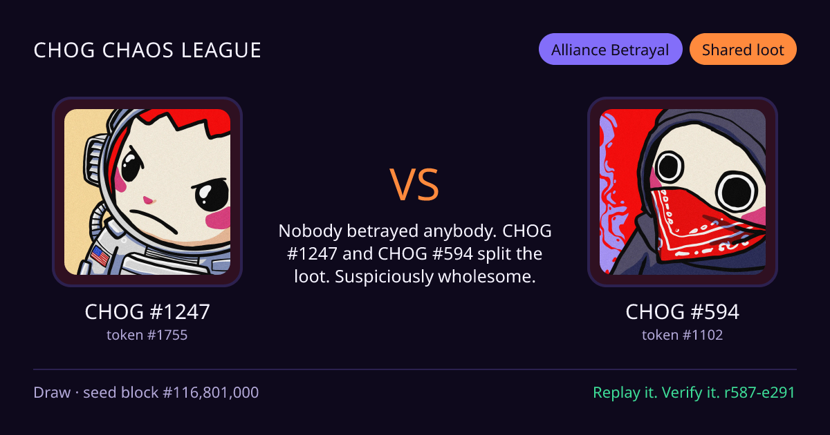 Highlight card: CHOG #1247 versus CHOG #594