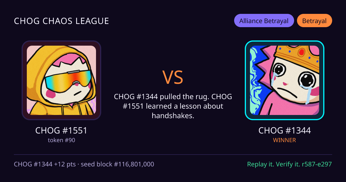 Highlight card: CHOG #1551 versus CHOG #1344