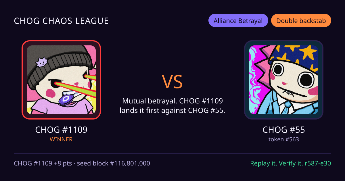 Highlight card: CHOG #1109 versus CHOG #55