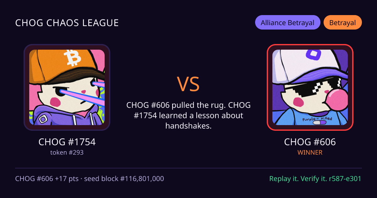 Highlight card: CHOG #1754 versus CHOG #606