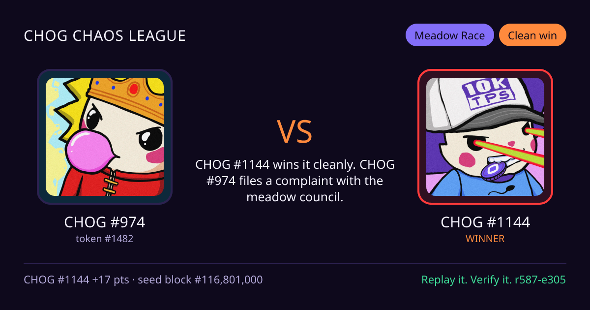 Highlight card: CHOG #974 versus CHOG #1144