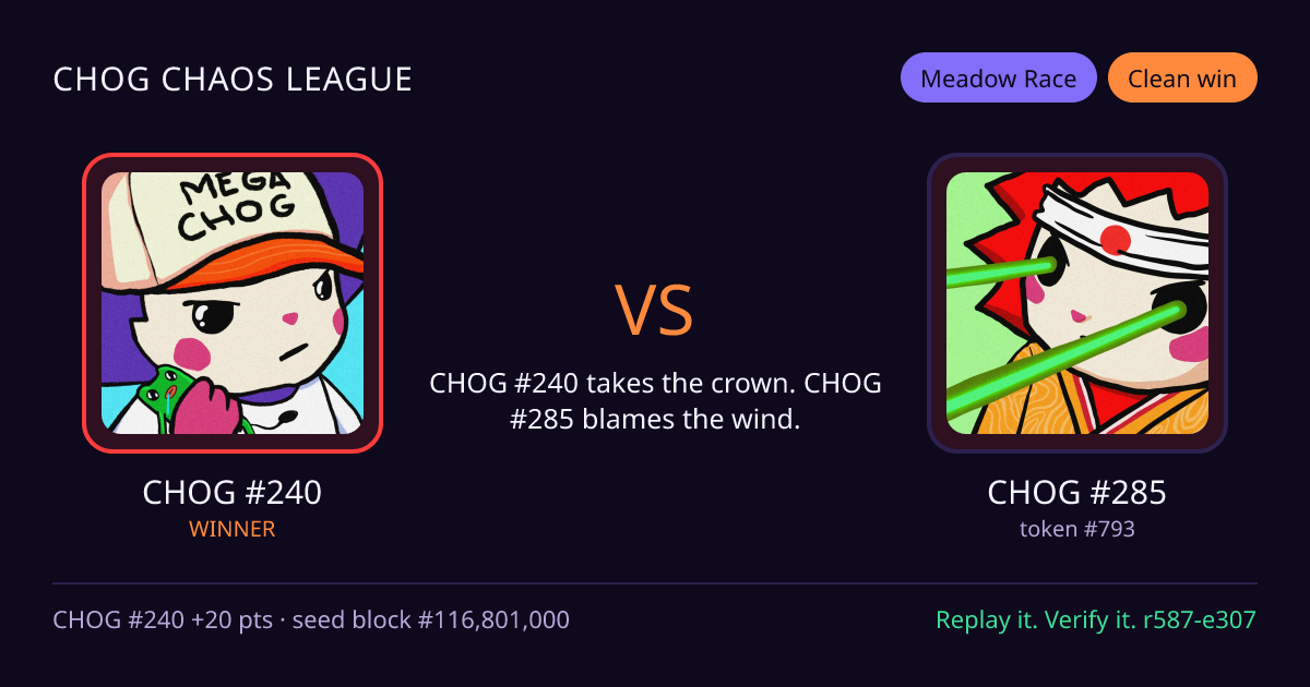 Highlight card: CHOG #240 versus CHOG #285