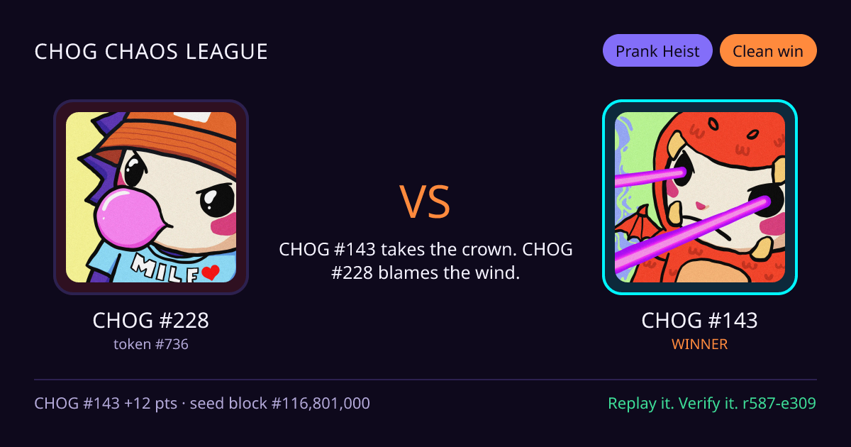 Highlight card: CHOG #228 versus CHOG #143