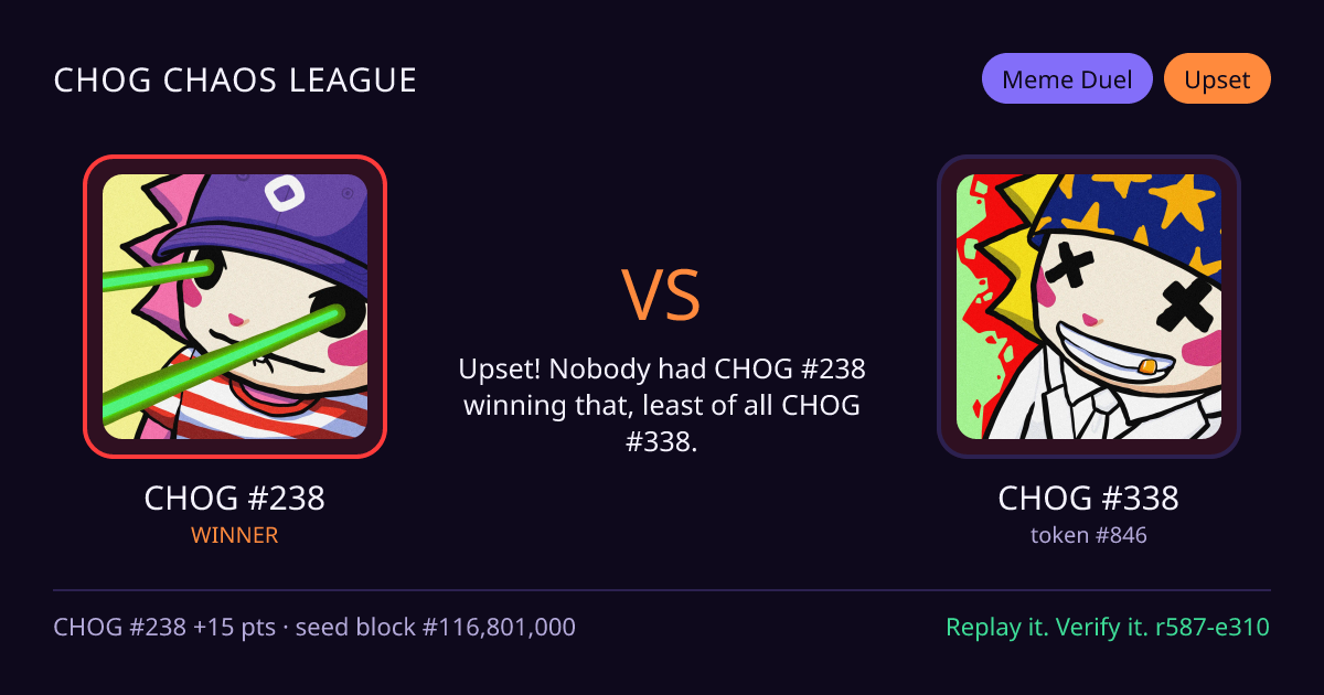 Highlight card: CHOG #238 versus CHOG #338