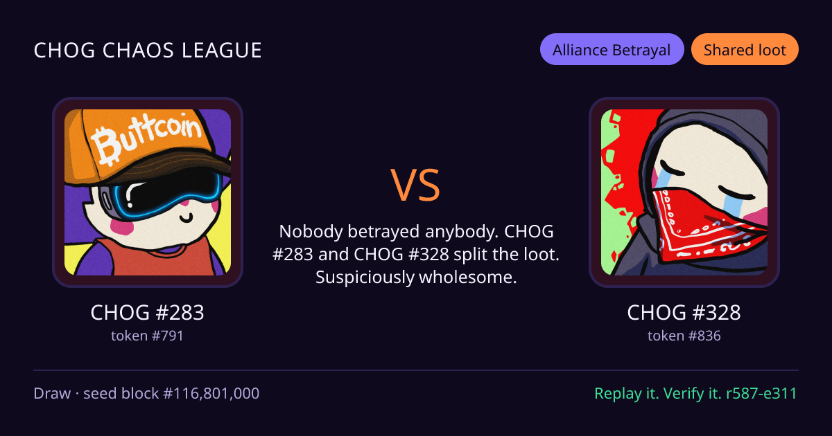 Highlight card: CHOG #283 versus CHOG #328