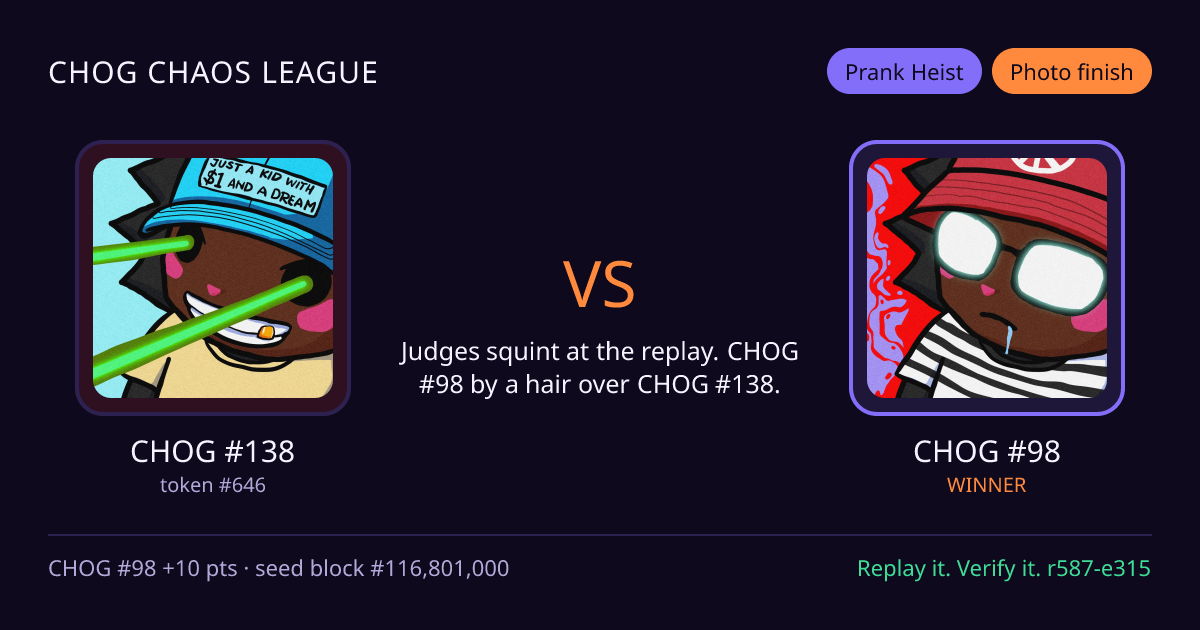Highlight card: CHOG #138 versus CHOG #98
