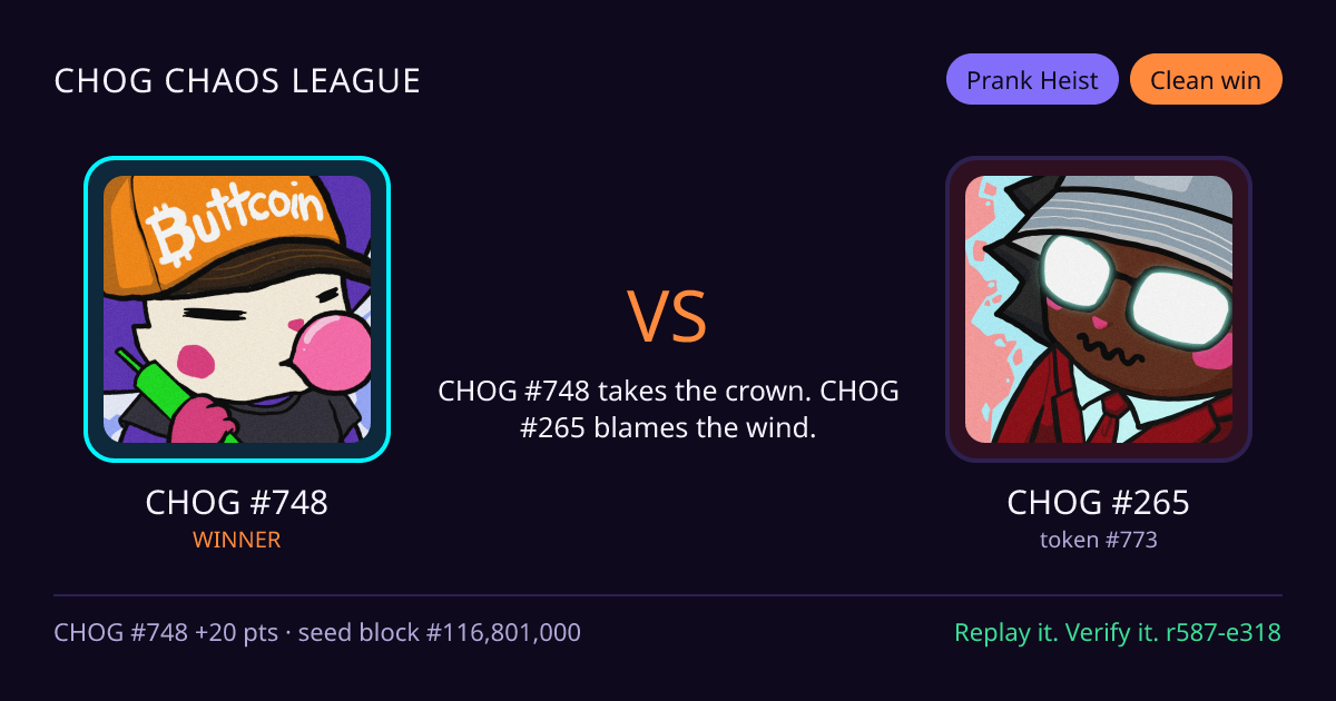 Highlight card: CHOG #748 versus CHOG #265