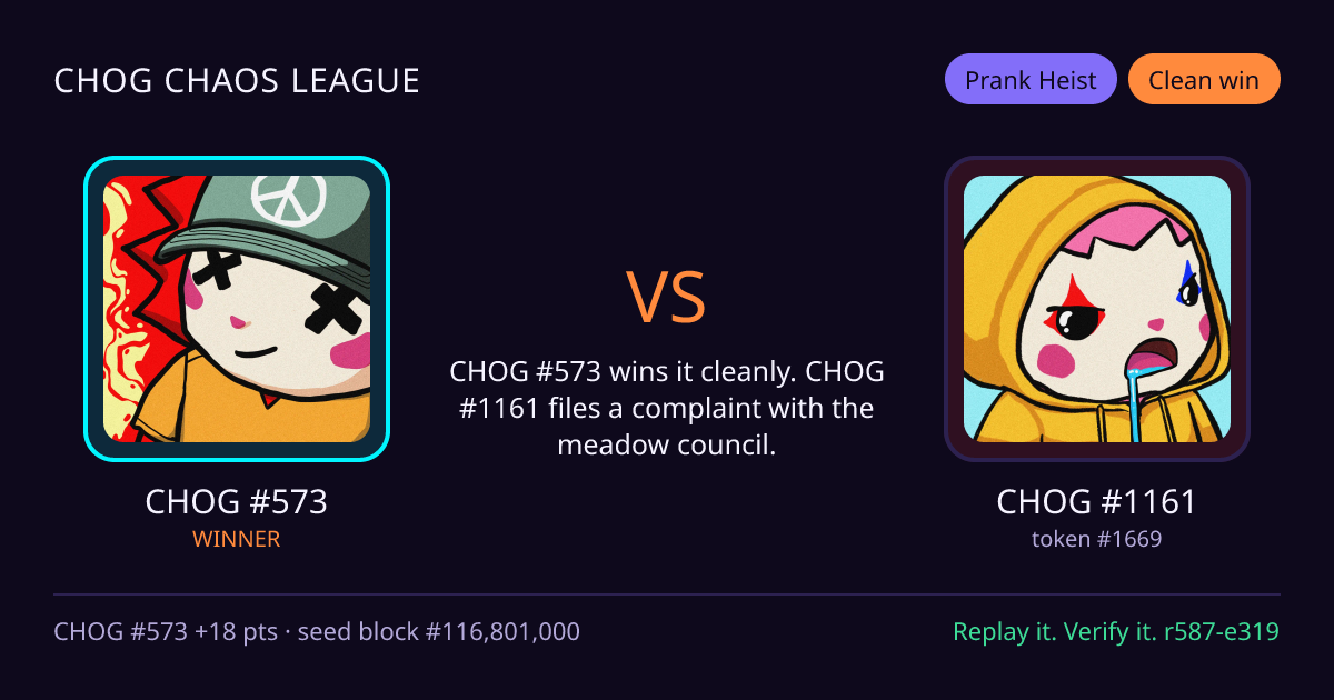 Highlight card: CHOG #573 versus CHOG #1161