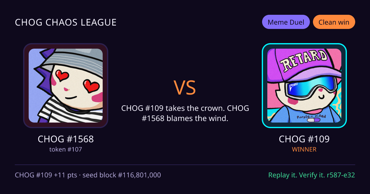 Highlight card: CHOG #1568 versus CHOG #109