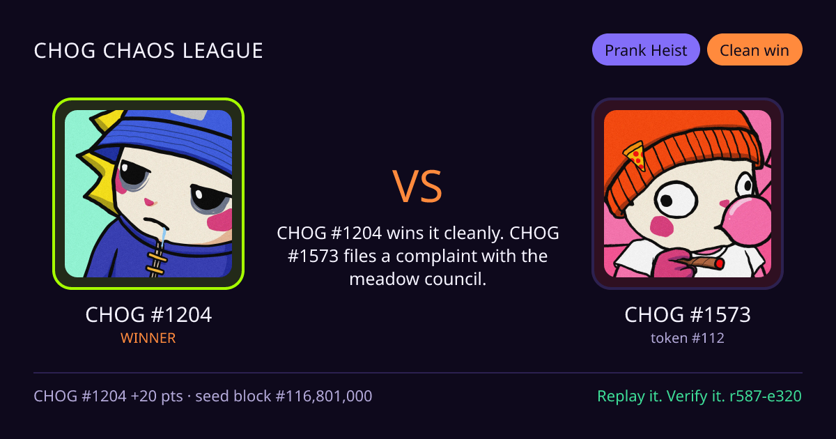 Highlight card: CHOG #1204 versus CHOG #1573
