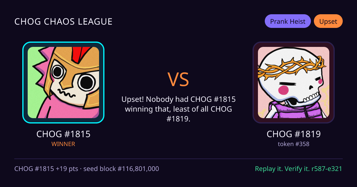 Highlight card: CHOG #1815 versus CHOG #1819