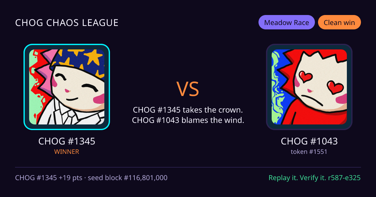 Highlight card: CHOG #1345 versus CHOG #1043