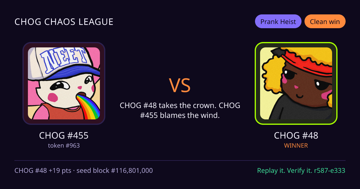 Highlight card: CHOG #455 versus CHOG #48
