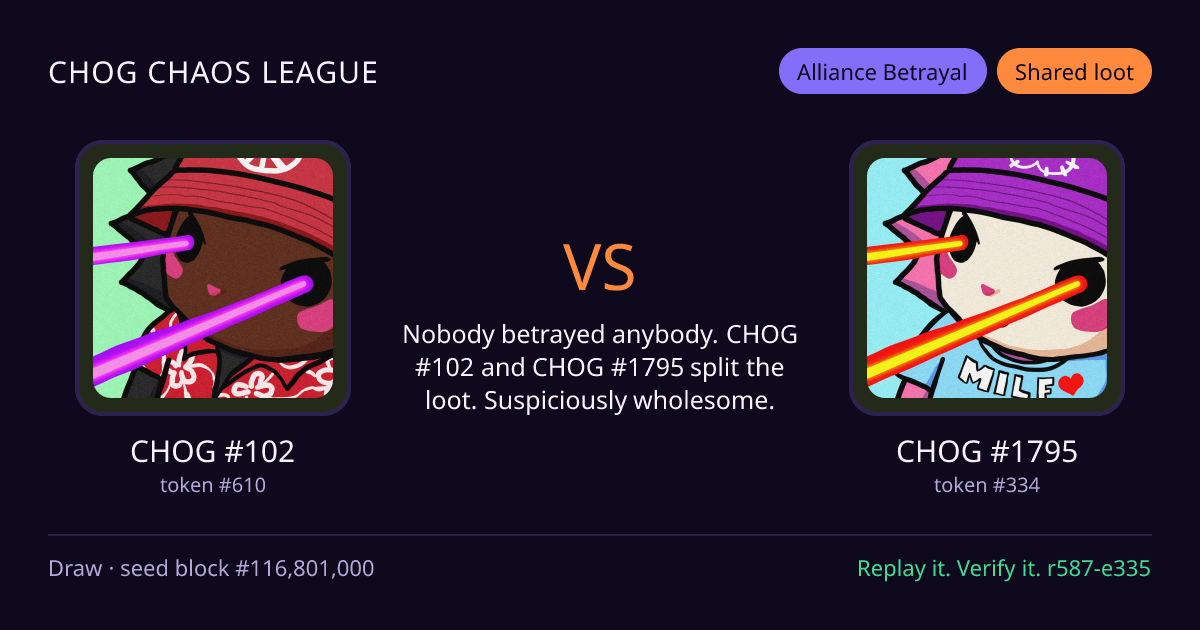Highlight card: CHOG #102 versus CHOG #1795