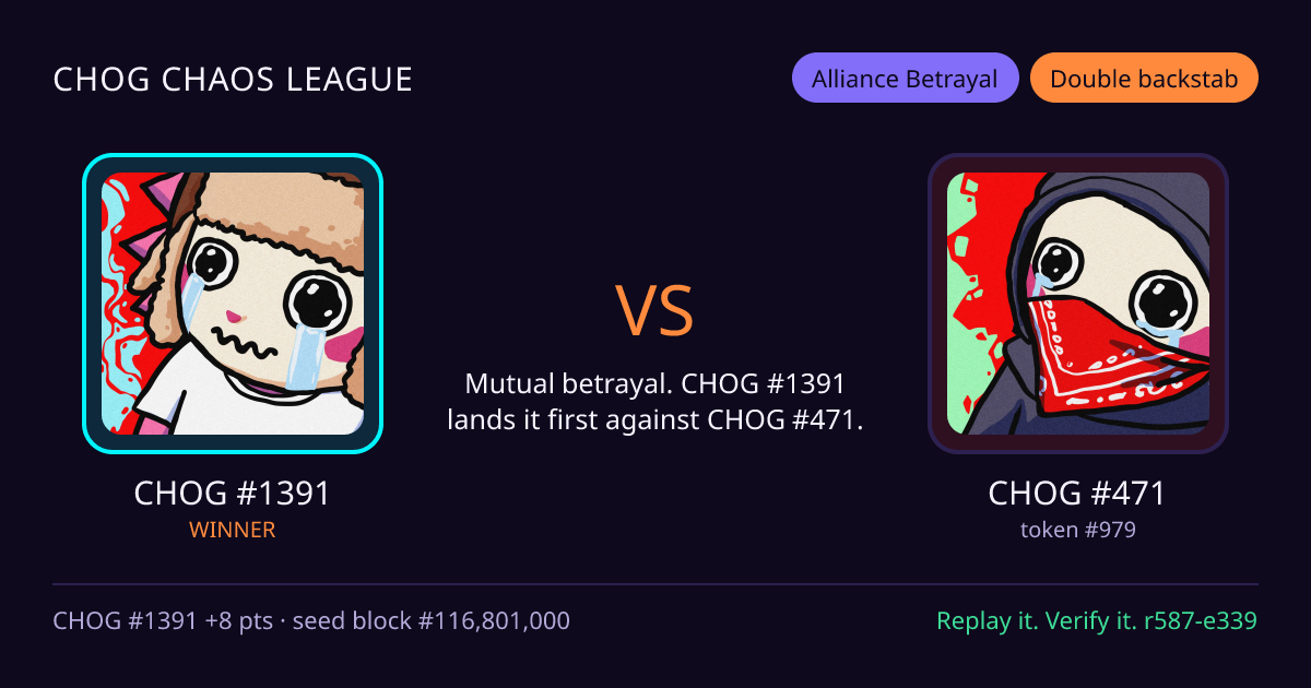 Highlight card: CHOG #1391 versus CHOG #471