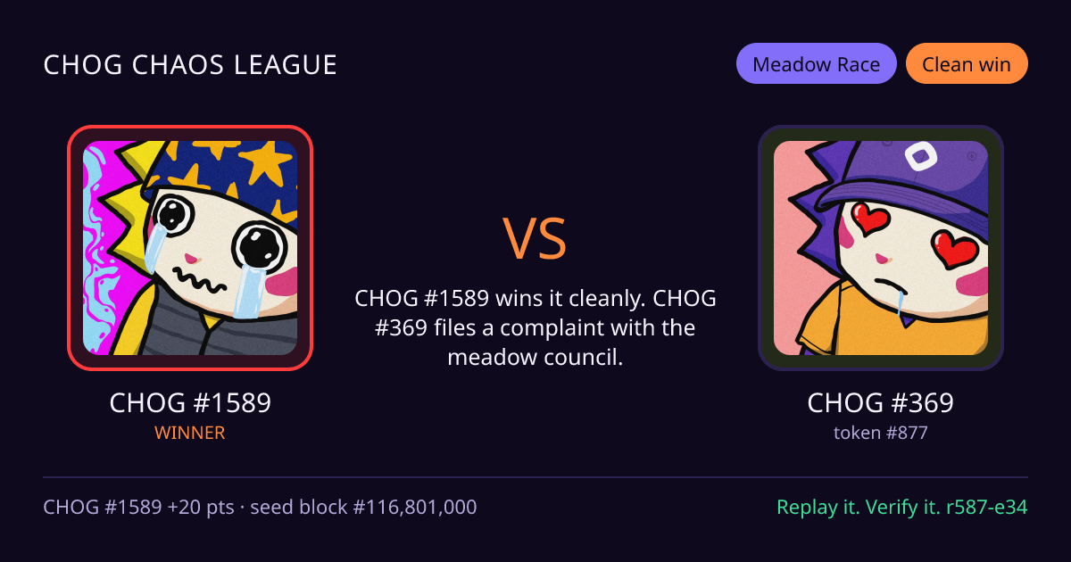 Highlight card: CHOG #1589 versus CHOG #369