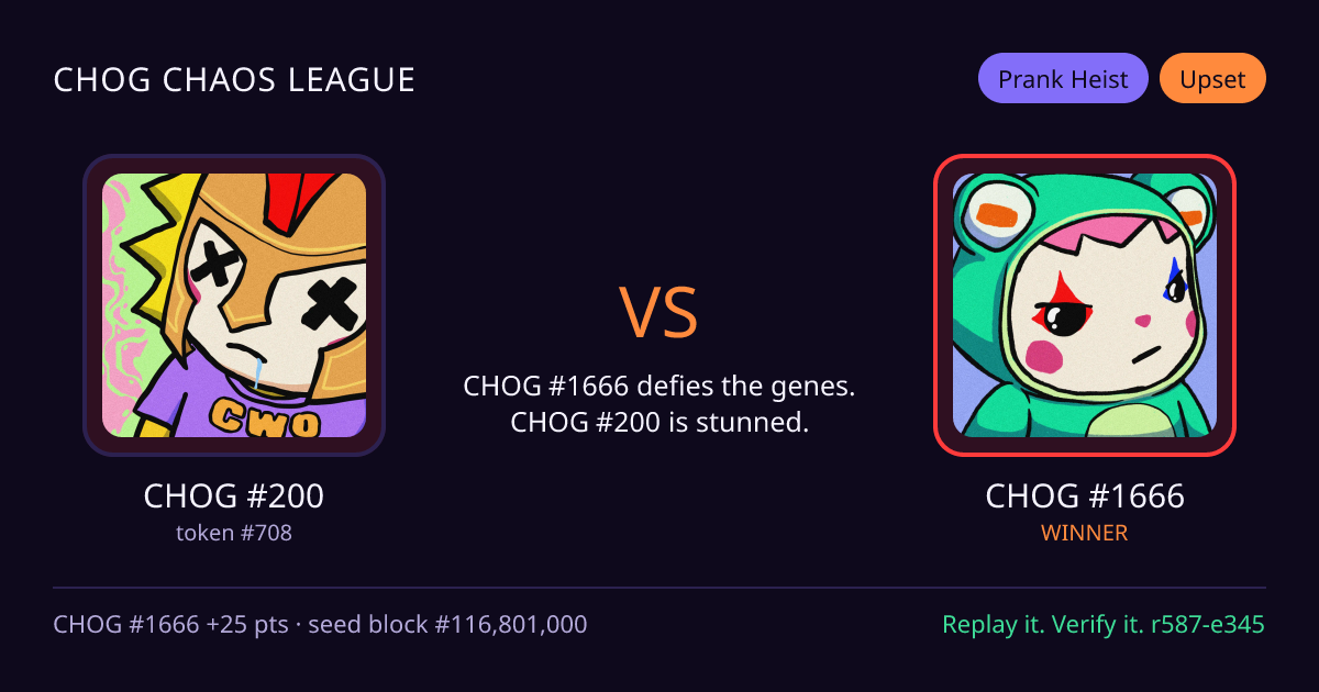 Highlight card: CHOG #200 versus CHOG #1666