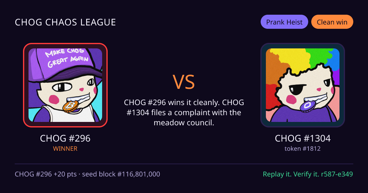Highlight card: CHOG #296 versus CHOG #1304
