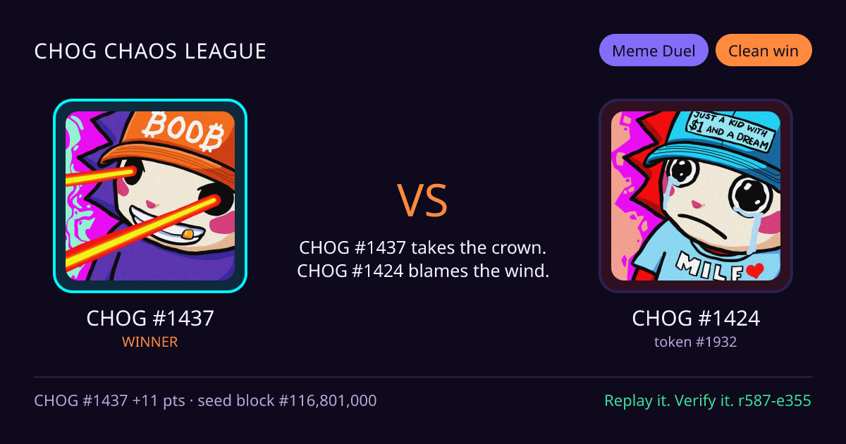 Highlight card: CHOG #1437 versus CHOG #1424