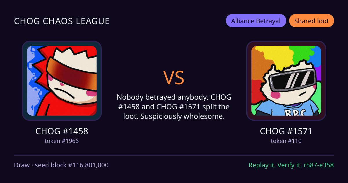 Highlight card: CHOG #1458 versus CHOG #1571