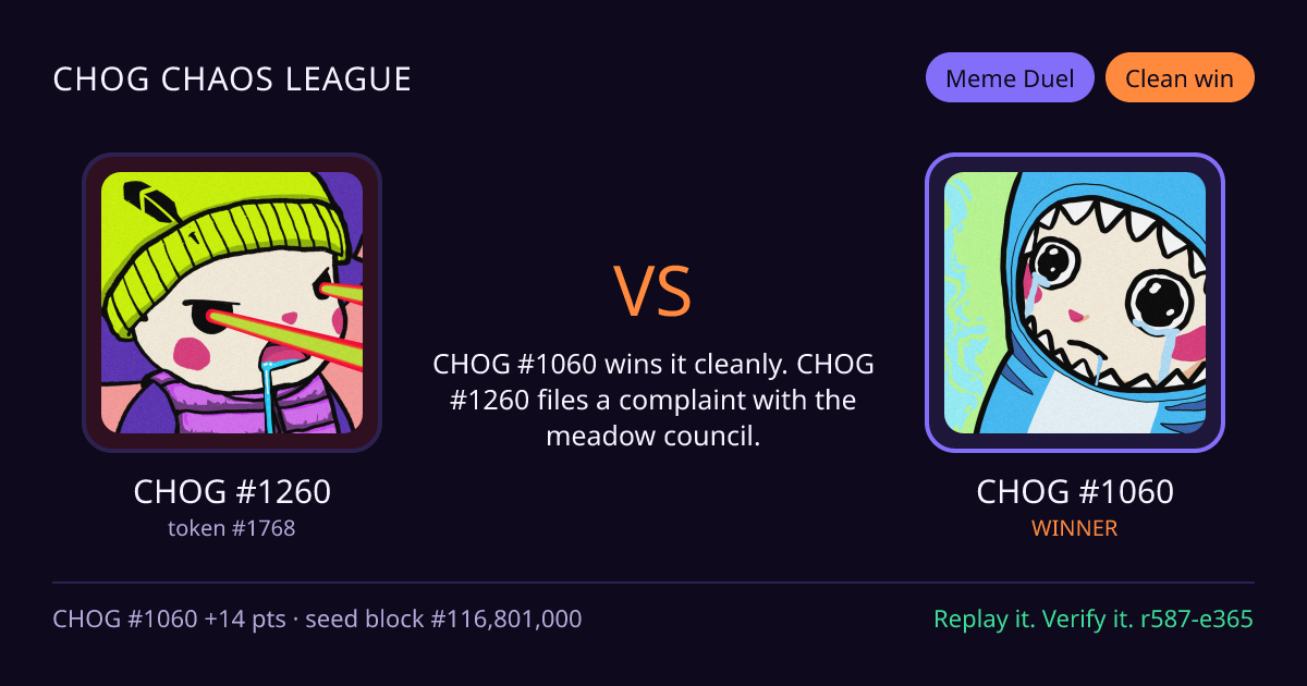 Highlight card: CHOG #1260 versus CHOG #1060