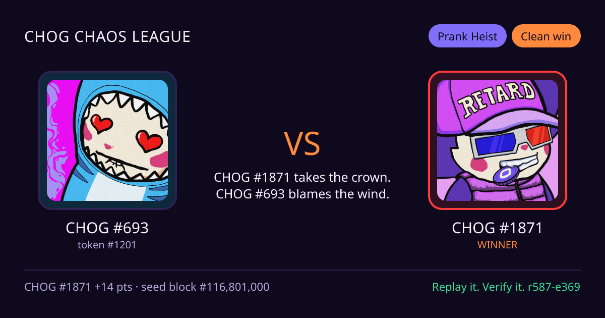Highlight card: CHOG #693 versus CHOG #1871