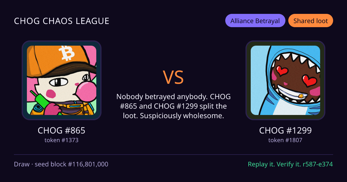 Highlight card: CHOG #865 versus CHOG #1299