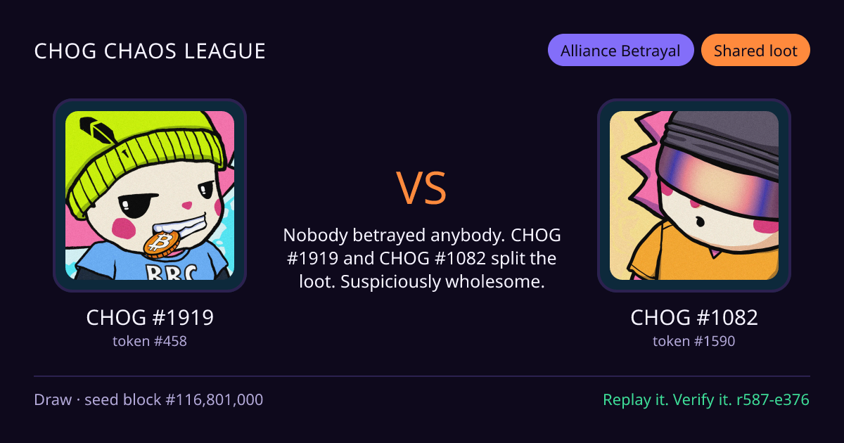 Highlight card: CHOG #1919 versus CHOG #1082