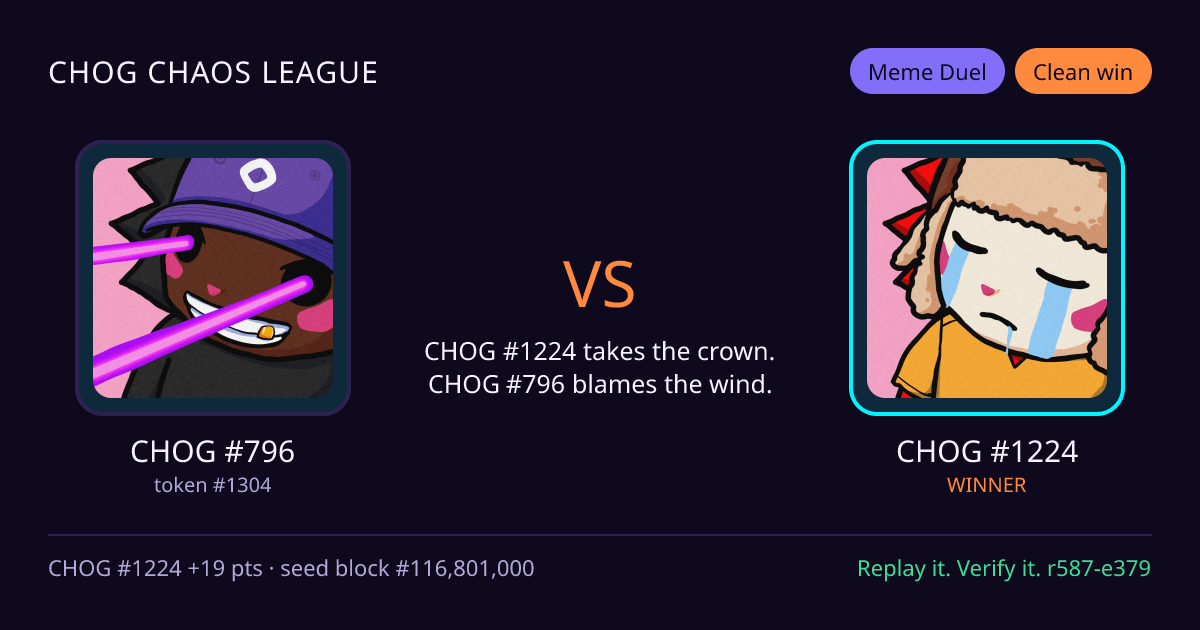 Highlight card: CHOG #796 versus CHOG #1224