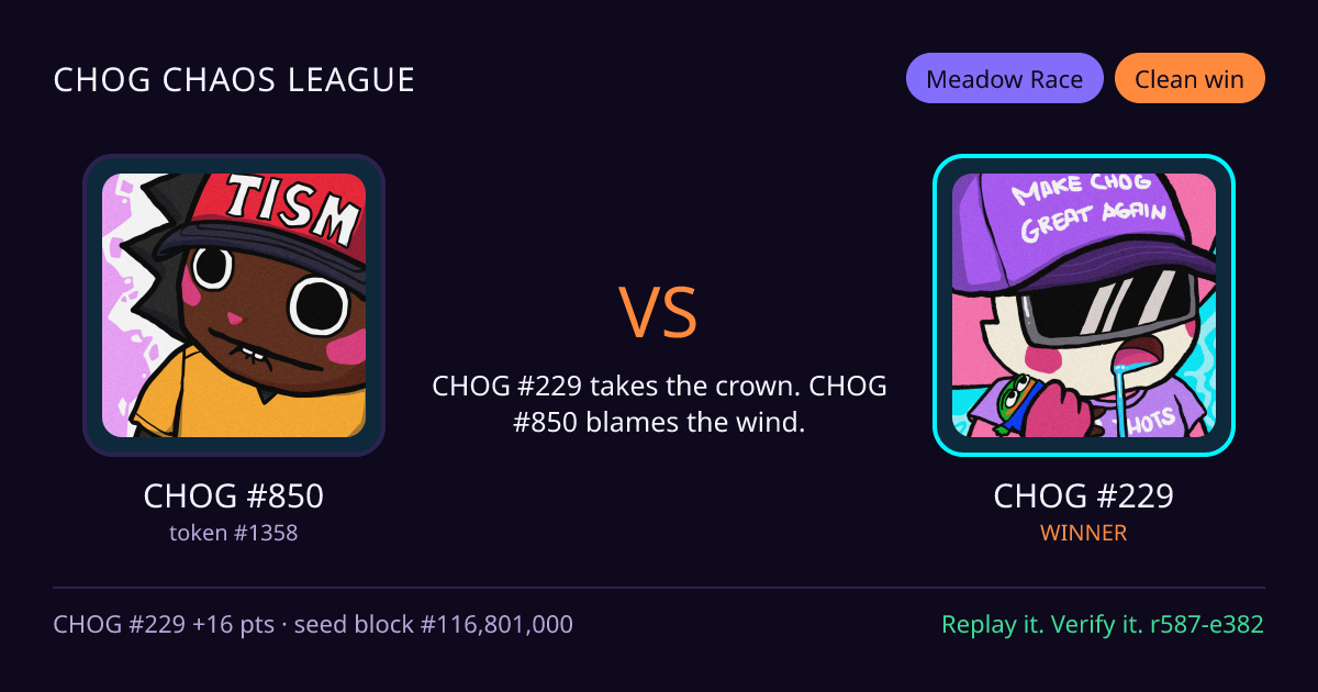 Highlight card: CHOG #850 versus CHOG #229