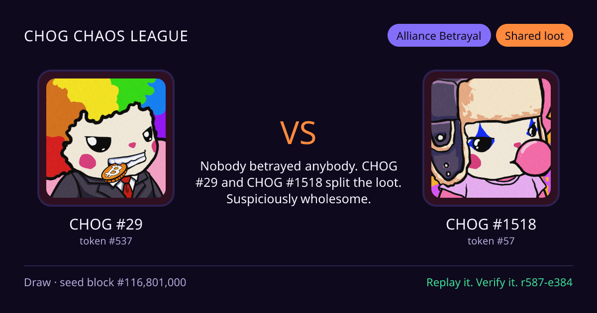 Highlight card: CHOG #29 versus CHOG #1518