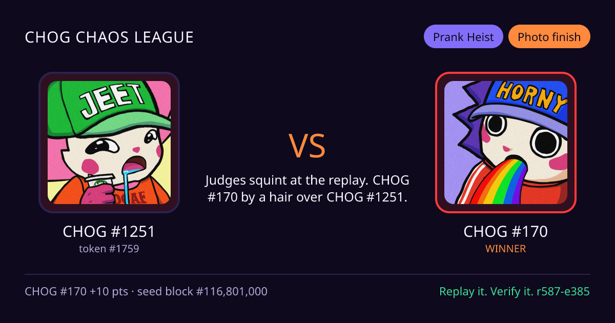 Highlight card: CHOG #1251 versus CHOG #170