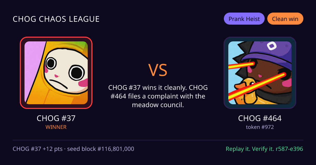 Highlight card: CHOG #37 versus CHOG #464
