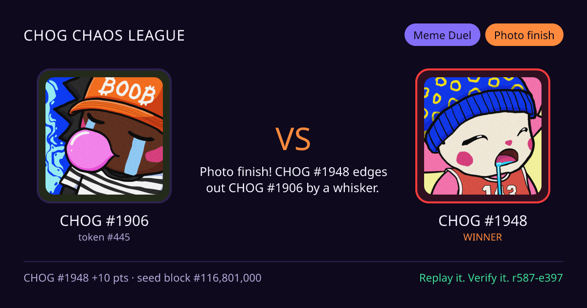 Highlight card: CHOG #1906 versus CHOG #1948