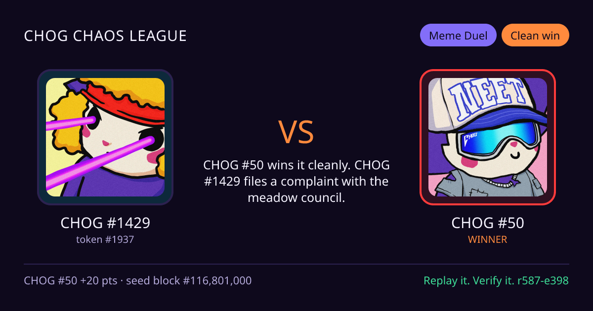 Highlight card: CHOG #1429 versus CHOG #50