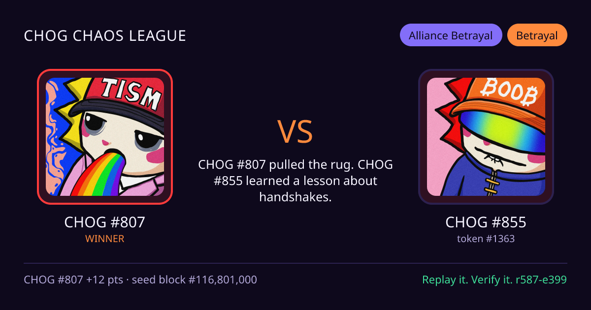 Highlight card: CHOG #807 versus CHOG #855