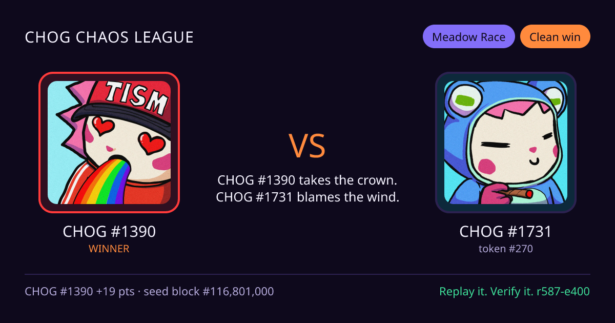 Highlight card: CHOG #1390 versus CHOG #1731