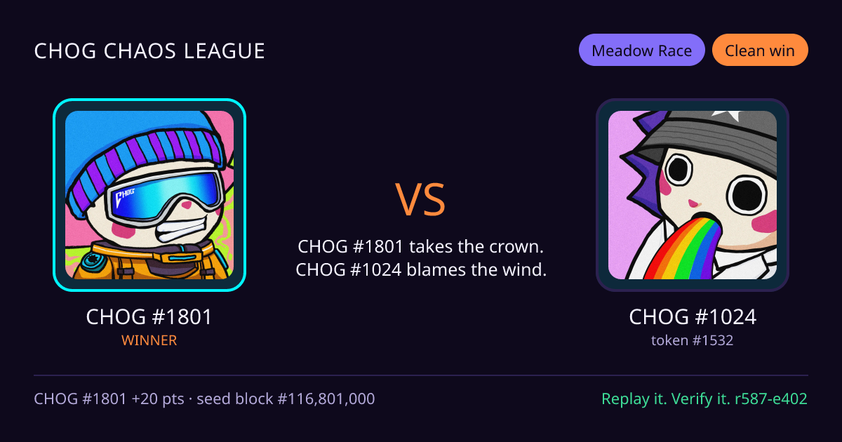 Highlight card: CHOG #1801 versus CHOG #1024