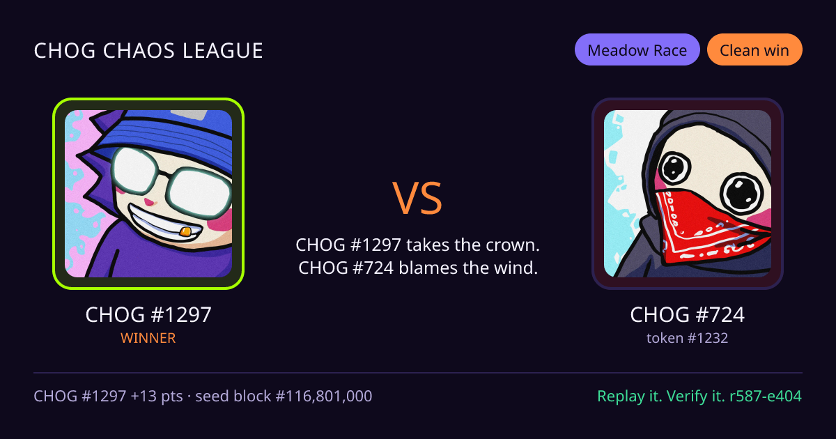 Highlight card: CHOG #1297 versus CHOG #724