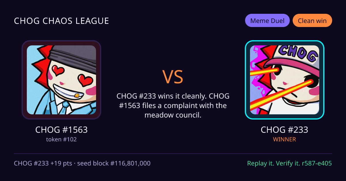 Highlight card: CHOG #1563 versus CHOG #233