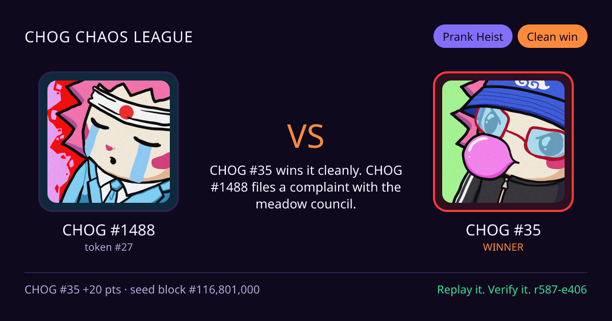 Highlight card: CHOG #1488 versus CHOG #35